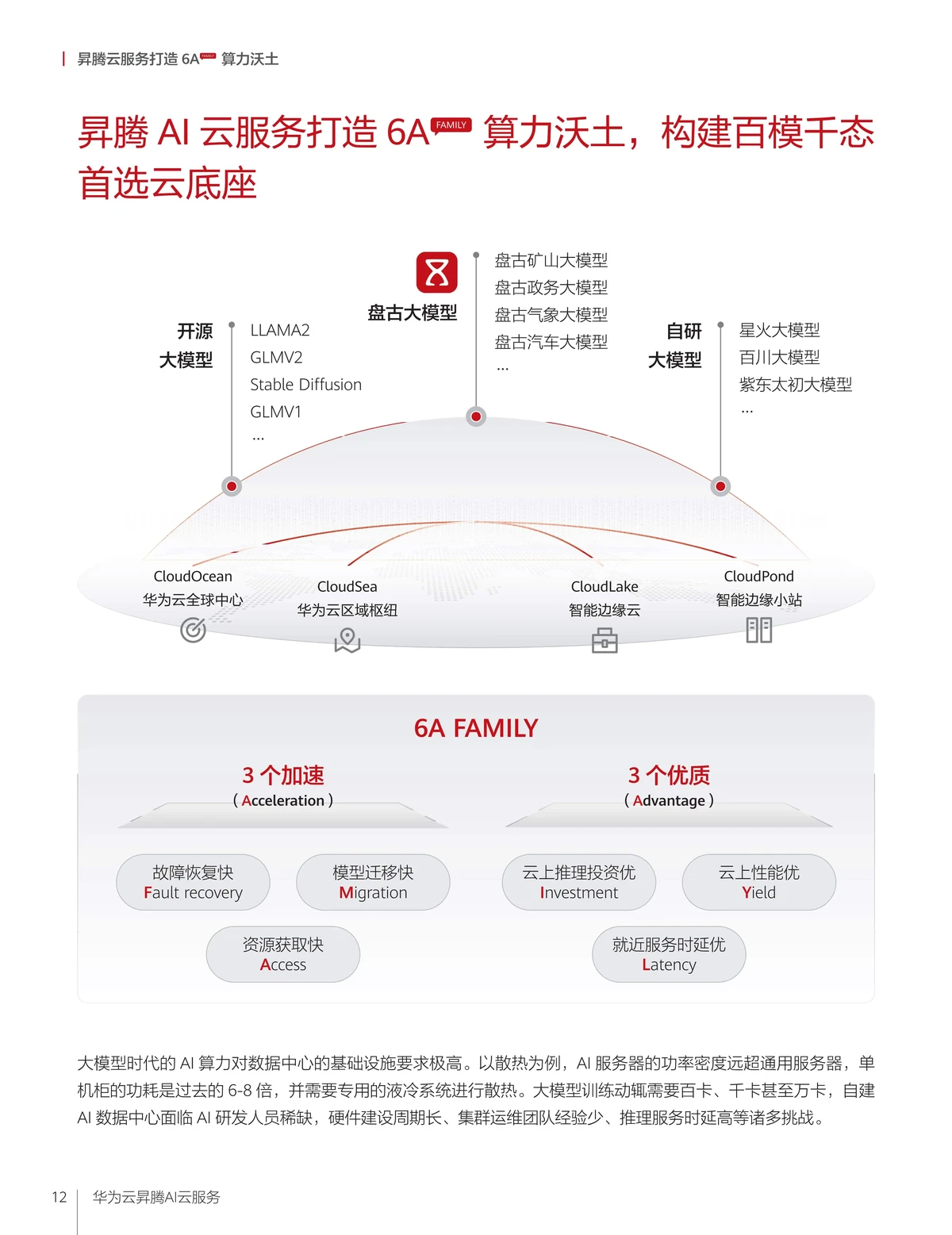 制定篮球交流计划以促进个人技能发展的方法_1